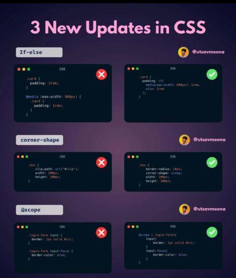 New Updates in CSS You Should Know 