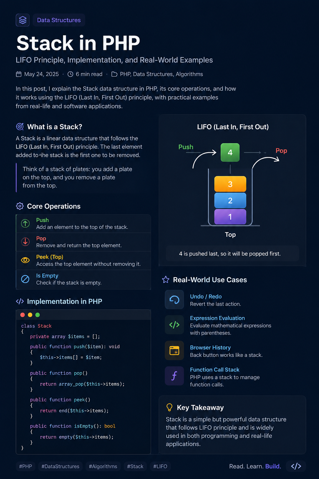 Understanding Stack Data Structure in PHP: LIFO Explained with Real-World Examples